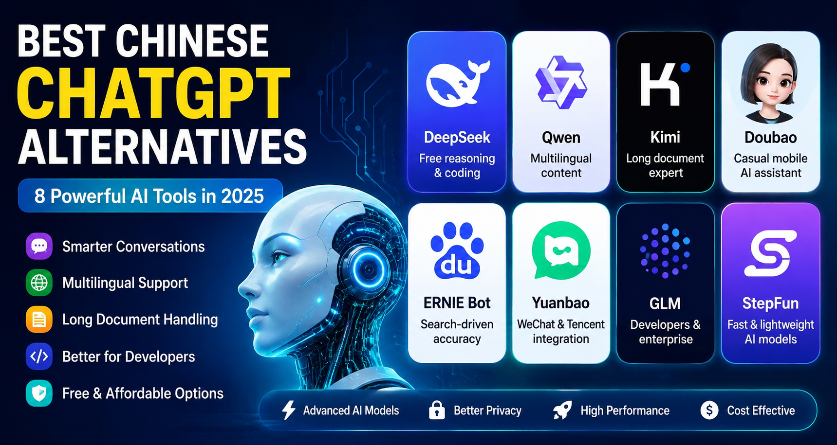 8 Best Chinese ChatGPT Alternative Tools in 2026